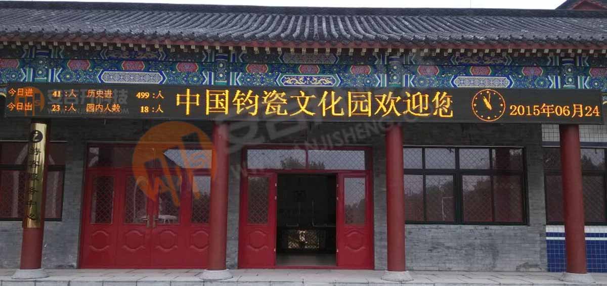 汇彩网新型客流统计系统的广泛适用性(图2)